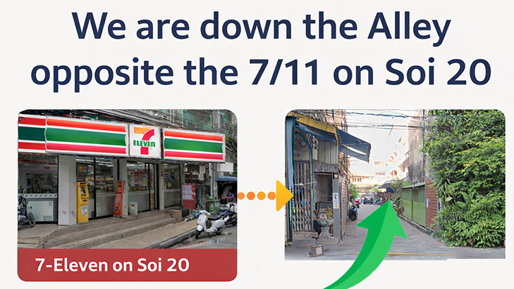 Sak Yant Bangkok Directions